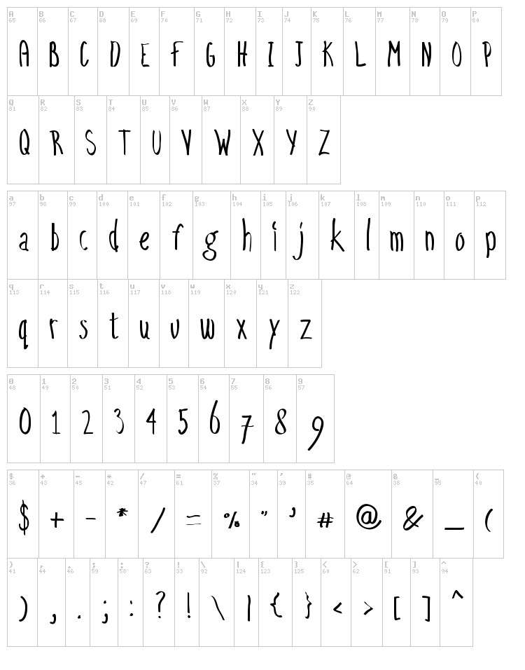 Easy Going font map